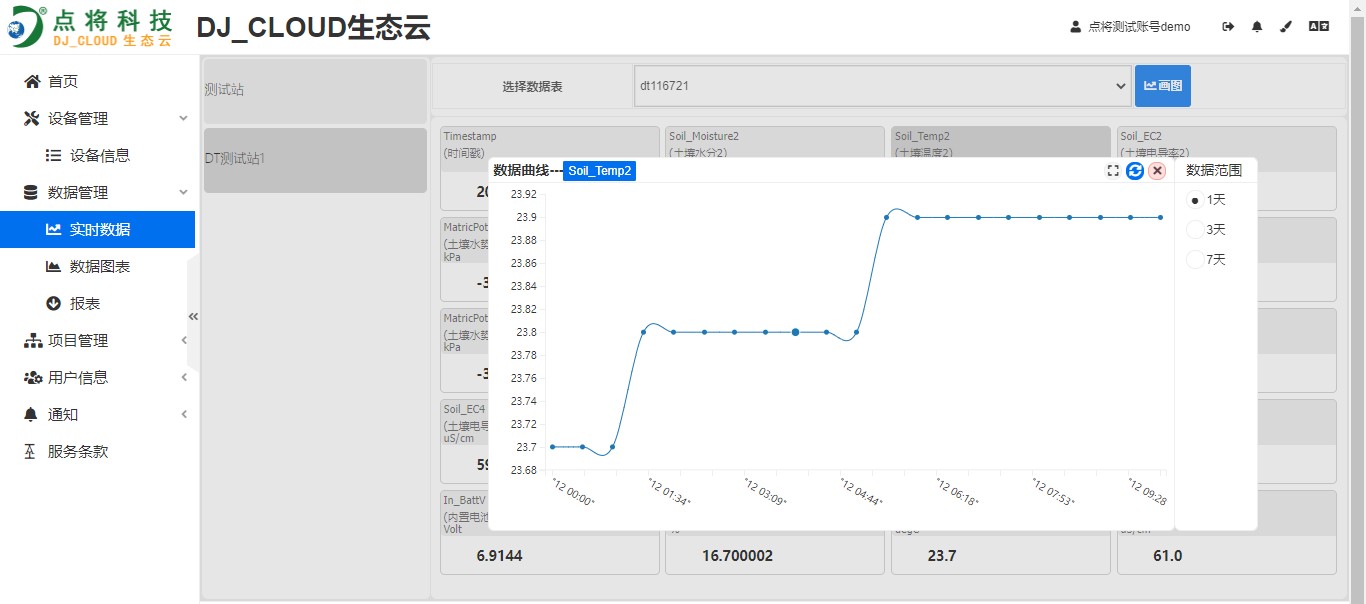 點(diǎn)將云平臺(tái) 點(diǎn)將云平臺(tái)