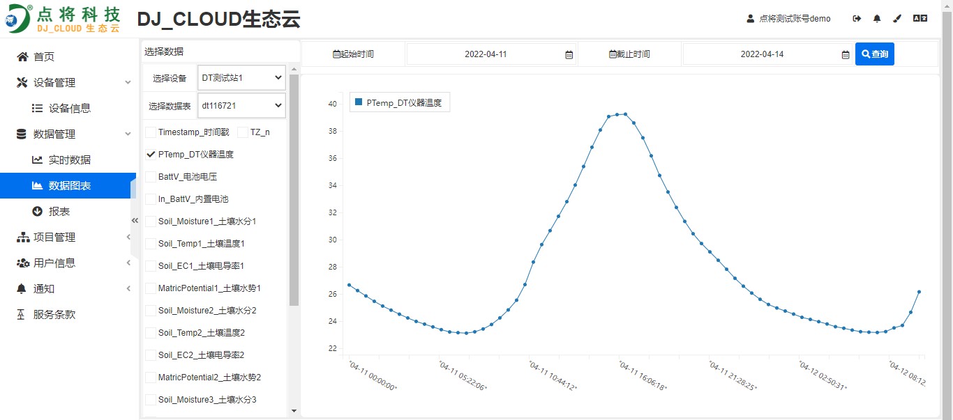 點(diǎn)將云平臺(tái) 點(diǎn)將云平臺(tái)